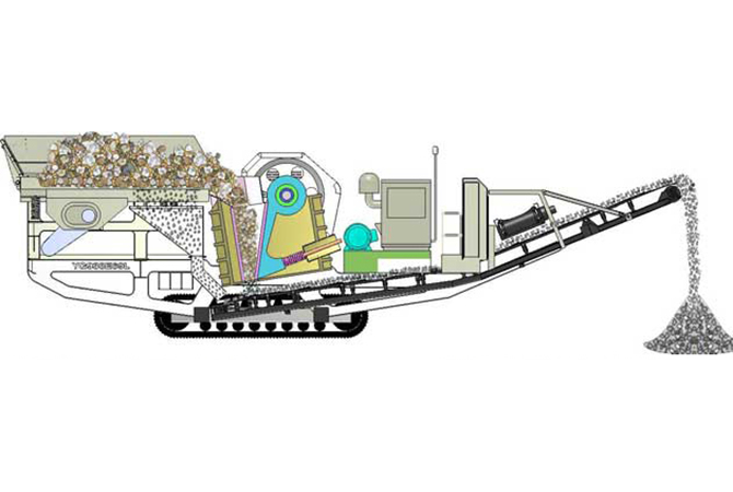 建筑垃圾破碎機原理